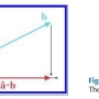 dot_product_geo_1.jpg