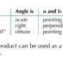dot_product_geo_2_theta.jpg