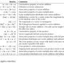 linear_algebra_identies.jpg