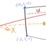 fig-1.03-cam-geom.jpg