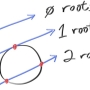 fig-1.04-ray-sphere.jpg