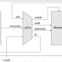 cpu_impl.jpg