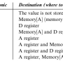 dest_symbolic_binary.jpg