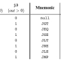 jump_symbolic_binary_1.jpg
