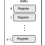 ram_unit.jpg
