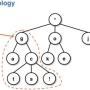 sub_tree.jpg