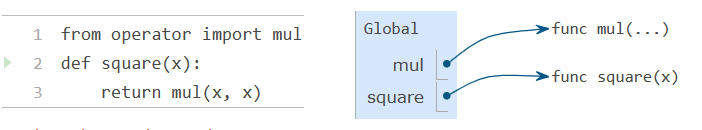 global_frame_func.png