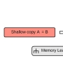 swallowcopy.jpg