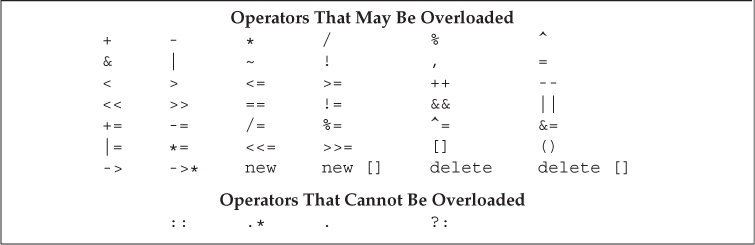 14tab01.jpg