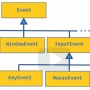 javafx_events.jpg