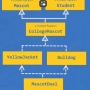 uml.jpg