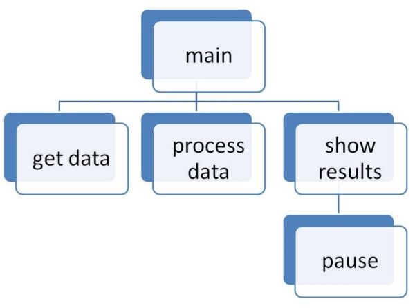 function_module.jpg