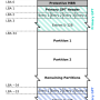 guid_partition_table_scheme.svg.png