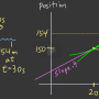 approximation_ship.png