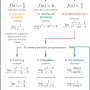 find_limit.png