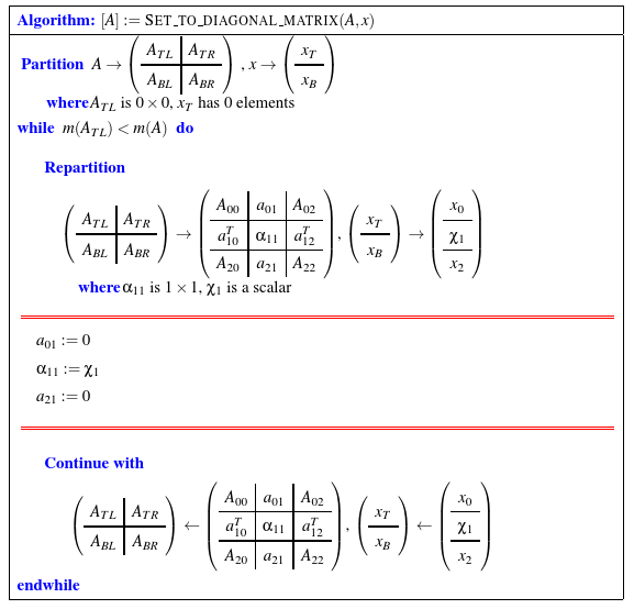 diagonalmatrix.png