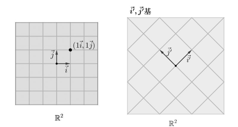 basis_4.jpg
