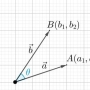 dot_product_3.jpg