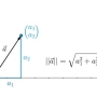 dot_product_4.jpg