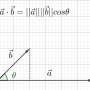 dot_product_5.jpg