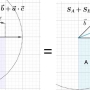 dot_product_89.jpg