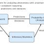 probability_theory.png
