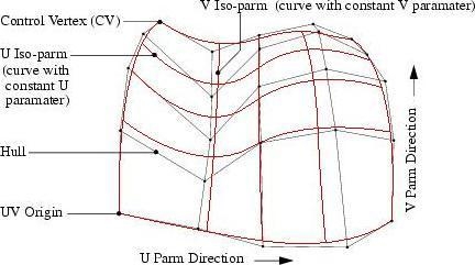 nurbs_2.jpg