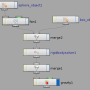 dynamic_network_wiring_example.png