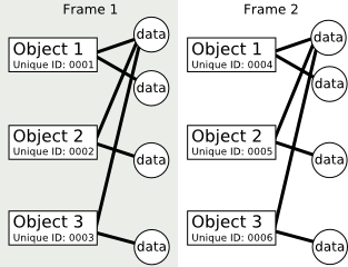 shared_data_timestep.png