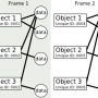 shared_data_timestep.png