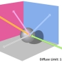 diffuselimit.jpg