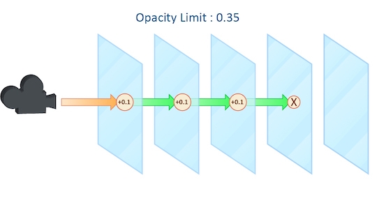 opacitylimitdiagram.jpg