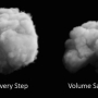 volumestochasticcompare.jpg