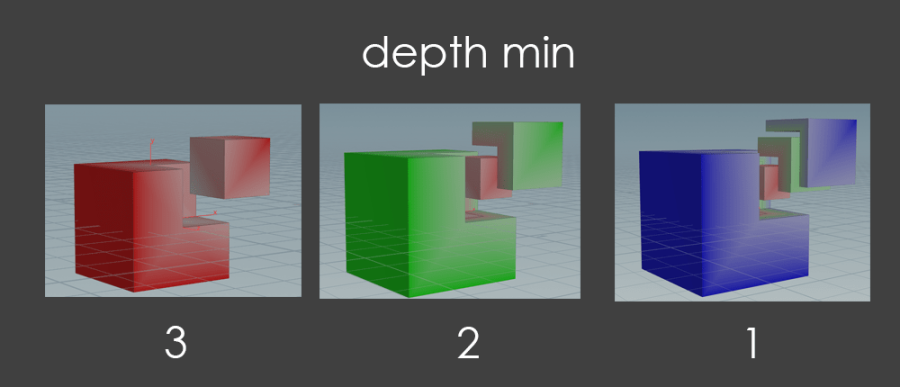depth-min-min.png